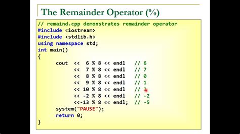 remainder operator in c++